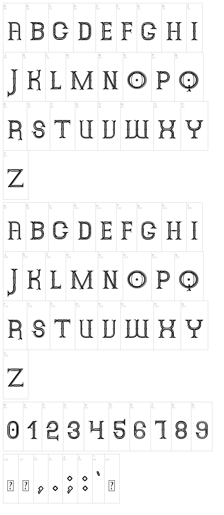 Alphin Merytous St font map